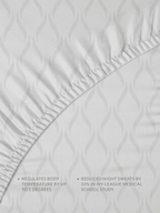 Temperature-Regulating Sheets flat sheet draped over mattress
