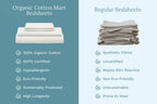 Organic Sateen Bed Sheets Set | GOTS Certified