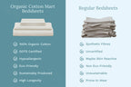 Organic Sateen Bed Sheets Set | GOTS Certified